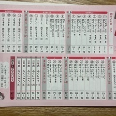 100円祭り　小学2年の毎日のドリル　文章読解の画像