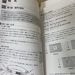問題集、参考書　新品の画像