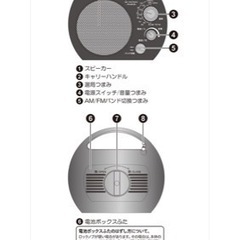 【美品】山善　キュリオム　野外ラジオ　ポータブルラジオ(AM/FM) 防塵、防まつ仕様の画像