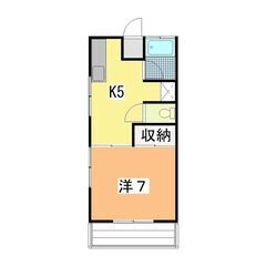 【家具・家電付き！✨広々７帖♪】お住まいにお悩みの方✨お部屋探しをお手伝いします🍀 - 仙台市