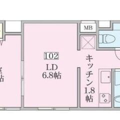 🌻入居費用24万円🌻】✨審査No.1✨ 🔥京急本線 神奈川新町 ...