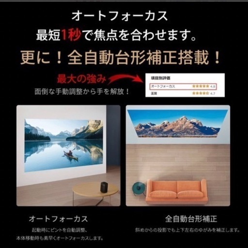 新品・送料無料！XGIMI MoGo Pro＋ 最強モバイルプロジェクター メーカー1年保証付き