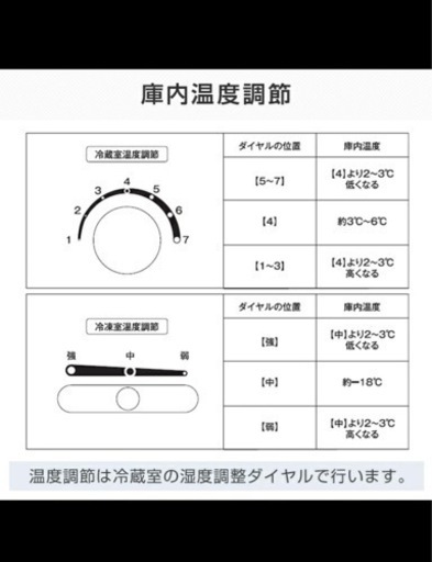 山善　新品同様　使用期間一年未満　english is ok 