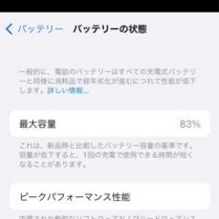 【ネット決済、発送可能】iPhone12mini 256GB SIMフリーの画像