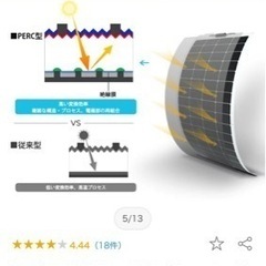 【最新】新品ソーラーパネル　200Wの画像