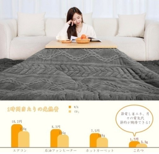 こたつ布団