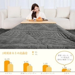 こたつ布団 の画像