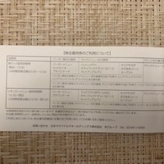 マクドナルド　株主優待券の画像