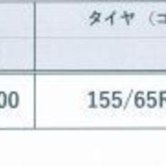 軽自動車用　スタッドレスタイヤ+ホイール４本セット　155/65/R14　コンチネンタル+LA　STRADA　の画像