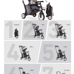 スマートトライク 三輪車 B型 ベビーカーの画像