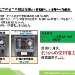 【日本一電気料金が高い沖縄❗️低コストで節電効果を実感してください】 − 沖縄県