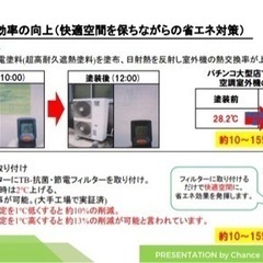 【日本一電気料金が高い沖縄❗️低コストで節電効果を実感してください】 - リフォーム