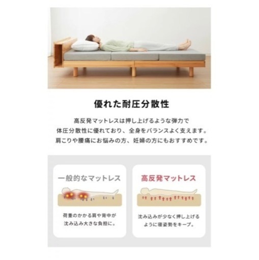 新品未使用 セミシングル高反発マットレス