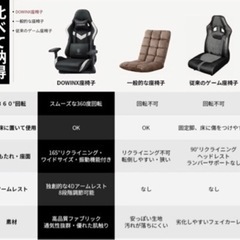 座椅子 定価37,899