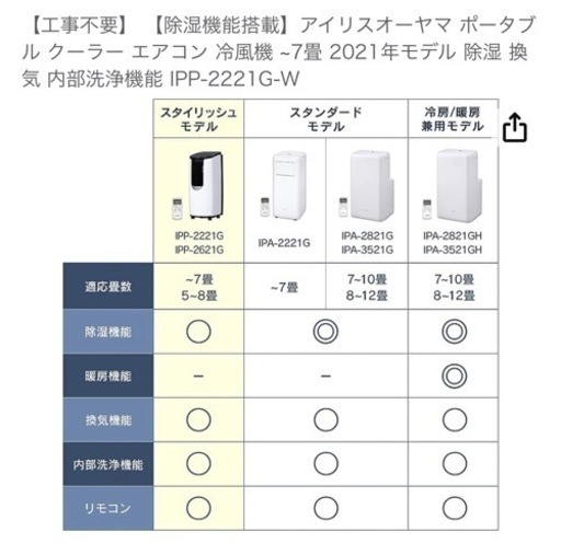 【値下げ】ポータブルエアコン　アイリスオーヤマ2021年製