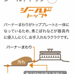 【美品】パロマ ガスコンロ ガステーブル IC-S37DX-R LPガス用 右強火力の画像