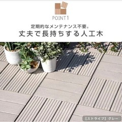 【タンスのゲン】人工木ウッドパネル ジョイント式30×30cmの画像