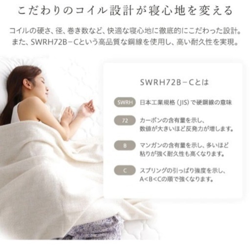 未使用、快眠ポケットコイルマットレス抗菌防ダニ(ダブルサイズ)