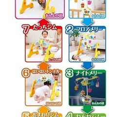 アンパンマン 8WAY ウォーカーまでへんしん! よくばりメリー 開封有無開封済み ｜の画像