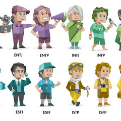 MBTI（１６型性格診断）に興味ある方を大募集！ - 名古屋市