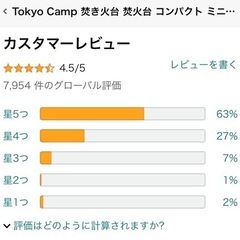 値下げ★Tokyo Camp 焚き火台　焚火台★新品　未使用★キャンプ　アウトドアの画像
