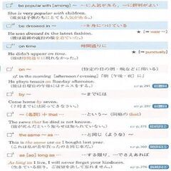 ①速読英熟語　音声ありますの画像