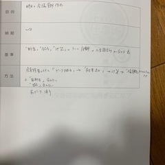 パソコンスクールAvivA問題集5冊セットの画像