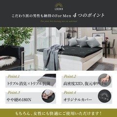 高反発マットレス＊クイーンサイズの画像