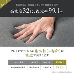 高反発マットレス＊クイーンサイズの画像