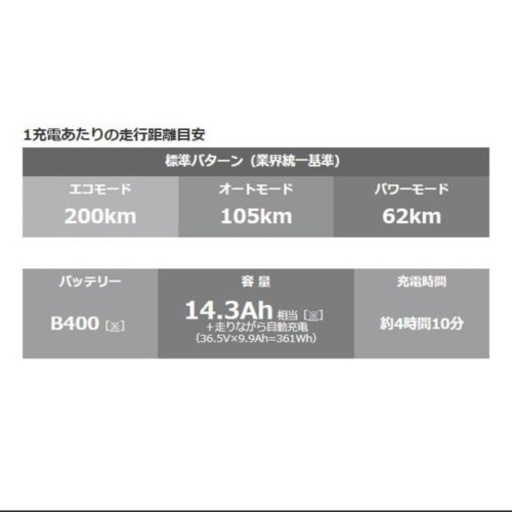 【値下げ交渉可】ブリヂストン TB1e TB7B42 27インチ 7段変速 電動自転車 クロスバイク
