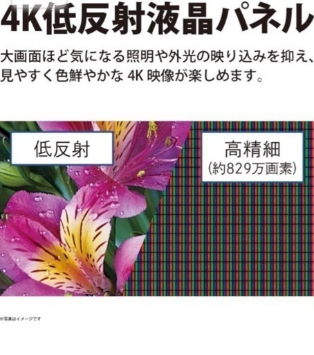 SHARP  AQUOS  65㌅4K