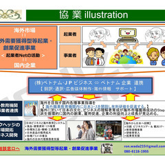注目‼ 自由な活き方 】生活知識を活かして！ご紹介業の入門無料コ...
