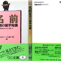 【文庫古本】人名ルーツお調べ隊編【名前】無用の雑学知識(初版・帯付き)」・・・名前はまさに人生ドラマ、姓や、勉強嫌いの学君、美人？という名の美恵子さん・・・の画像