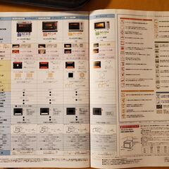 ■明朝までにご希望なければ廃棄します。無料　古い三菱オーブンーレンジ RO-M4B 350度グリル　両面トースター　菊池桃子のカタログ！の画像