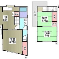 🌻🌻(3DK)敷金礼金ゼロ・フリーレント1ヶ月😁👌初期費用安い・水商売OK◎ご紹介出来ます🌻🌻西武鉄道新宿線「入曽」駅 徒歩19分 - 狭山市