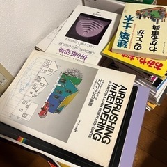 デザイン関係の本多数。他色々