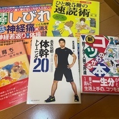 断捨離中です。