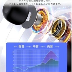 ワイヤレスイヤホン　bluetooth5.1 高音質　重低音　自動ベアリング　左右分離の画像