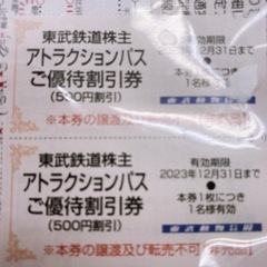 東武動物公園　アトラクションパス