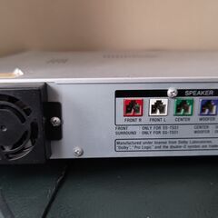 SONY DAV-DZ110 DVDプレーヤー ホームシアター（ジャンク品、ＤＶＤプレイヤー稼働せず、スピーカーなし）の画像