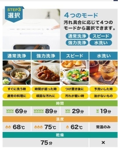 【受渡者決定】食洗機　サンコー　ラクアmini