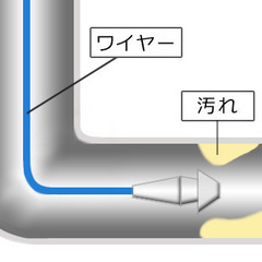 ★住居の排水管を、高圧洗浄でスッキリ綺麗に致します！ - 地元のお店