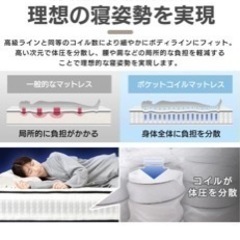 セミダブルマットレスの画像