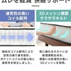 セミダブルマットレスの画像