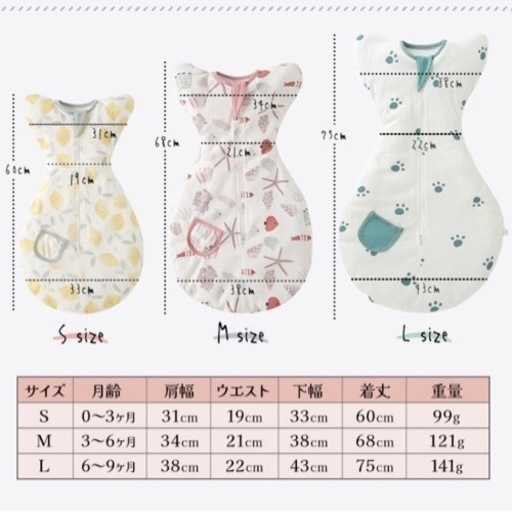 おまとめ購入【ベビーカー投稿+スワドル投稿+哺乳瓶投稿+おしりふき投稿】