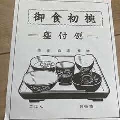 未使用お食い初めセット食器 道明寺天満宮｜Yahoo!フリマ（旧