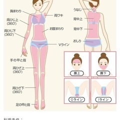 全国展開エステ脱毛の Rin Rin  リンリン  紹介キャンペーンの画像