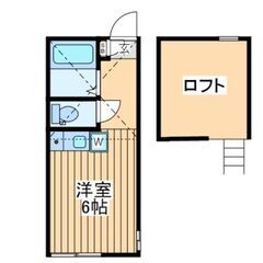 🎀🩰🧴LGBTフレンドリー物件🏳️‍🌈どんな人でもカモン♬🧴🩰🎀⚜️✨独自の審査基準で通過率大幅UP✨🌹🌹三ツ沢下町駅から１０分🌹🌹 - 不動産