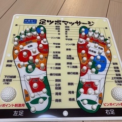足ツボ　マッサージ