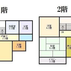 千葉県栄町安食駅13分ボロボロの一軒家です